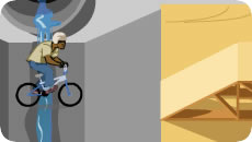 BMX triki
